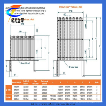 Steel Fence, Metal Palisade Fencing